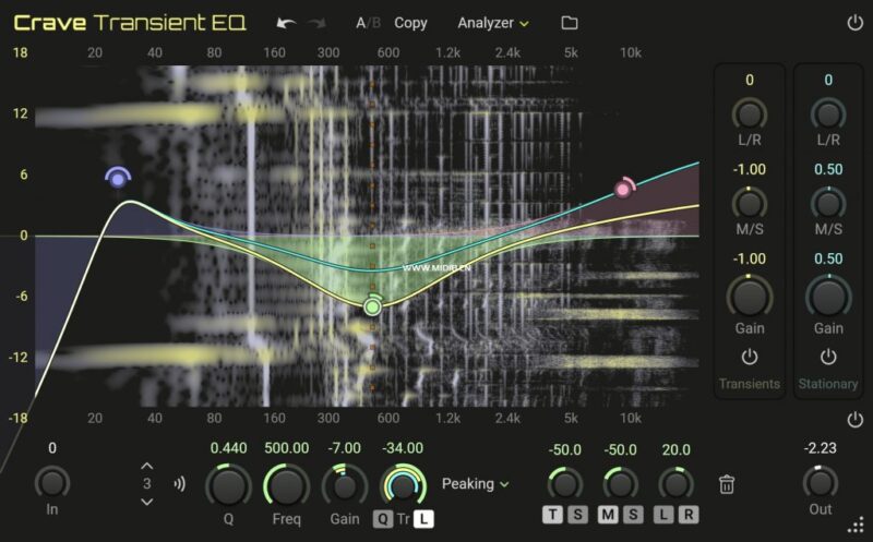 动态均衡器插件 Crave DSP Crave Transient EQ v1.0.2 WiN-YU158-音频制作系统办公资源