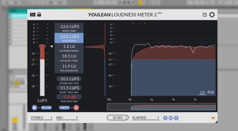 响度计插件 Youlean Loudness Meter 2 PRO v2.4.3 WiN-YU158-音频制作系统办公资源