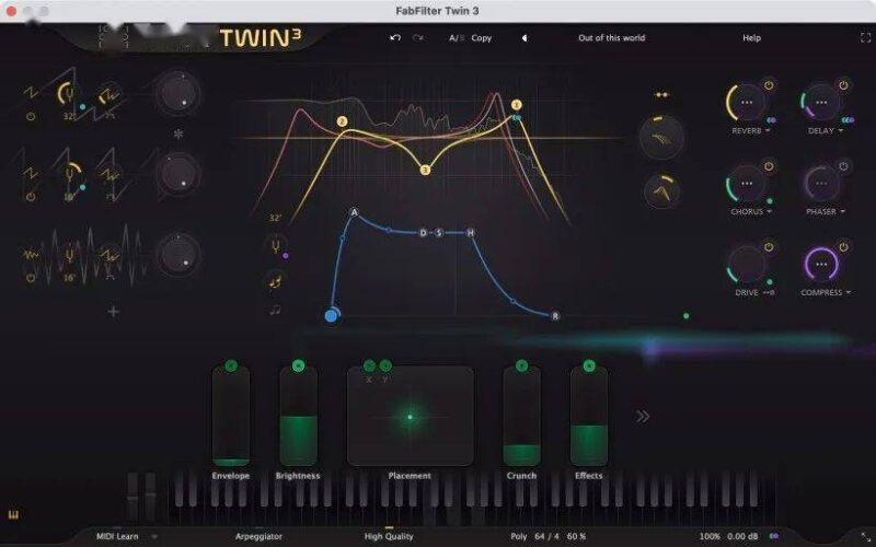 肥波全新第三代震荡器 FabFilter Twin 3 v3.0.0 WIN/MAC-YU158-音频制作系统办公资源