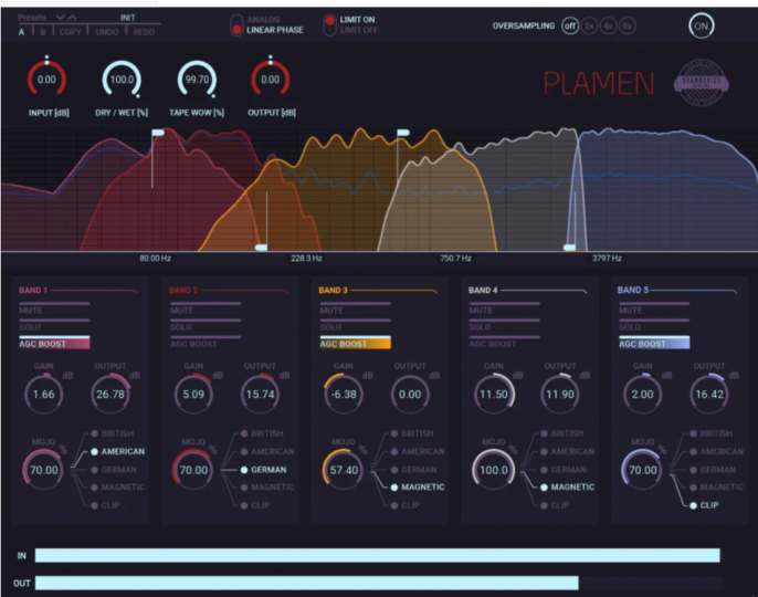 多频段饱和器插件 Soundevice Digital Plamen v1.0 WiN-YU158-音频制作系统办公资源