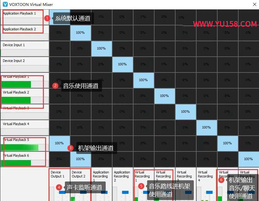 VOXTOON AF1声卡关联机架驱动路线设置教程(附驱动下载)-YU158-音频制作系统办公资源