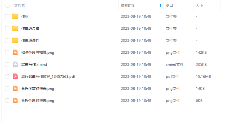 覃晔 歌曲写作VIP课程 流行歌曲创作教程-YU158-音频制作系统办公资源