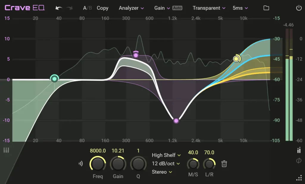 零延迟模拟均衡器 Crave DSP Crave EQ 2 v2.2.10 WIN-YU158-音频制作系统办公资源