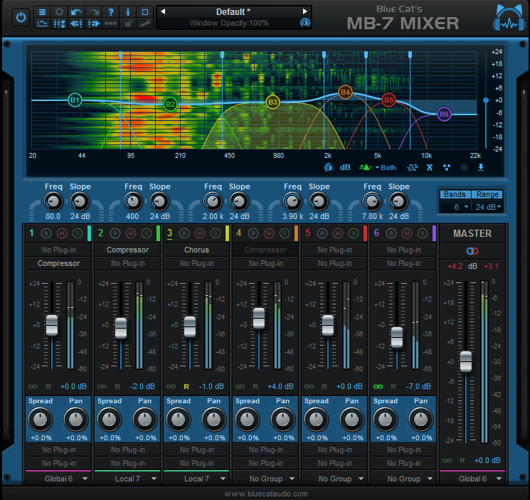 蓝猫多段混音效果插件 Blue Cat Audio Blue Cats MB-7 Mixer v3.55 WIN/MAC-YU158-音频制作系统办公资源
