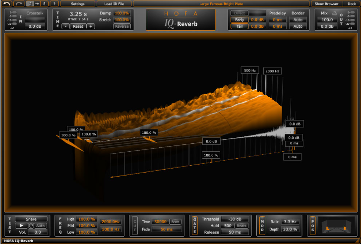 经典卷积混响效果器HOFA IQ-Reverb v1.0.35 WiN-YU158-音频制作系统办公资源
