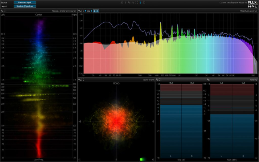 音频分析仪 Flux Pure Analyzer v1.10.4 UNLOCKED WiN-YU158-音频制作系统办公资源