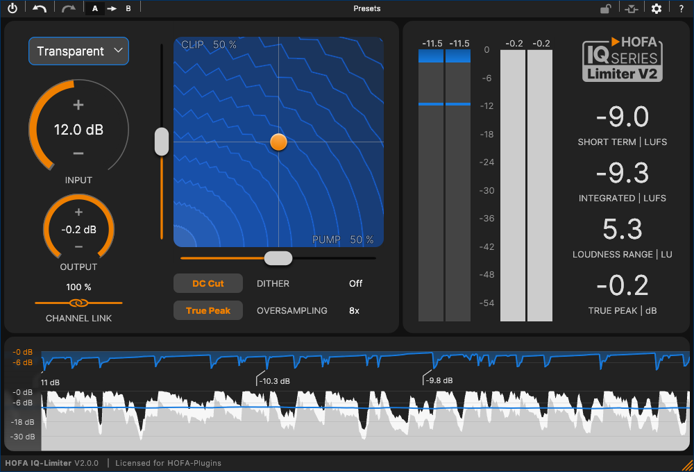 现代母带限制器v2 HOFA IQ-Limiter v2.0.0 WIN-YU158-音频制作系统办公资源