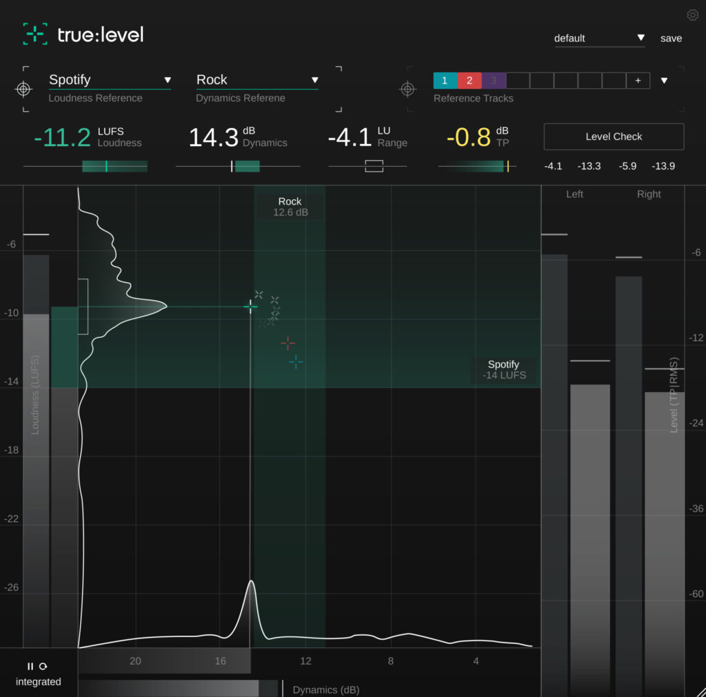 响度与动态的计量插件 Sonible Truelevel v1.0.0 WIN/MAC-YU158-音频制作系统办公资源