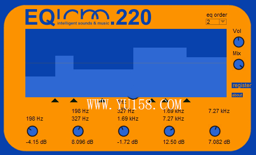 均衡效果器 Intelligent Sounds Music EQISM.220 V1.02-YU158-音频制作系统办公资源