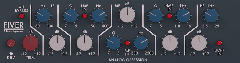 Analog Obsession FIVER V4.0 WiN&MacOS-YU158-音频制作系统办公资源