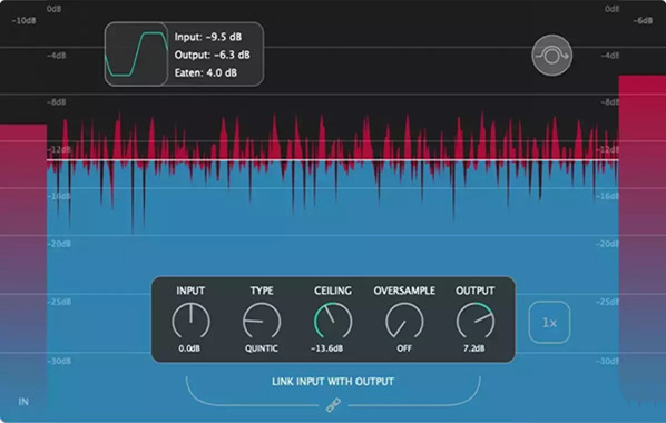 波形整形插件 Vladyslav Voinov PeakEater V0.8.2-WIN&MAC-YU158-音频制作系统办公资源