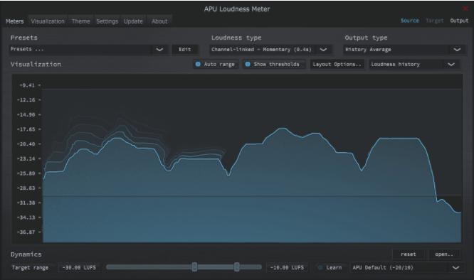 APU响度计插件 Software APU Loudness Meter V1.2.1 WiN&MacOS-YU158-音频制作系统办公资源
