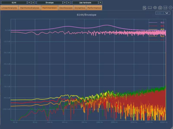 插件医生 DDMF Plugin Doctor-YU158-音频制作系统办公资源