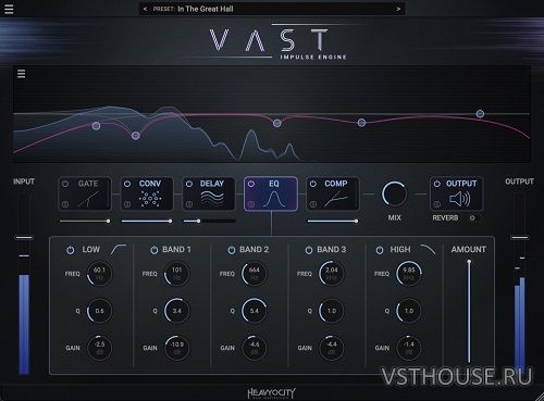 Heavyocity VAST v1.0.0 VST3 AAX x64 WIN-YU158-音频制作系统办公资源