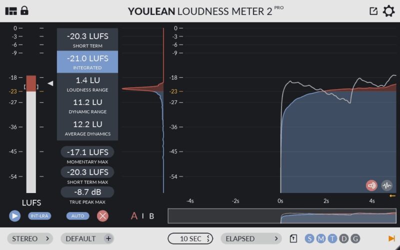 响度表 Youlean Loudness Meter Pro v2.4.0Win-YU158-音频制作系统办公资源