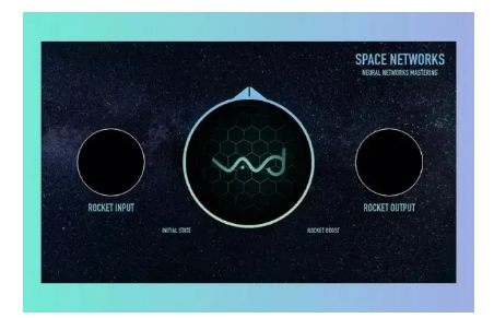 人工智能自动母带增强多效果插件 WAVDSP Space Networks Mastering Win-YU158-音频制作系统办公资源