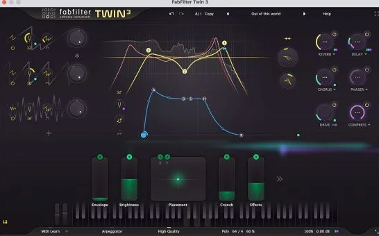 FabFilter Twin 3.0 Windows/Mac-YU158-音频制作系统办公资源
