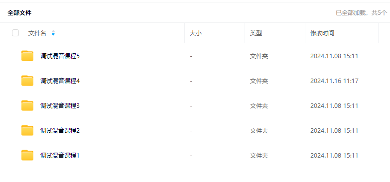 图片[2]-《声卡调试及混音系统课程》从零基础到精通必学的全套视频教程 1.4TB学习文件-YU158-音频制作系统办公资源