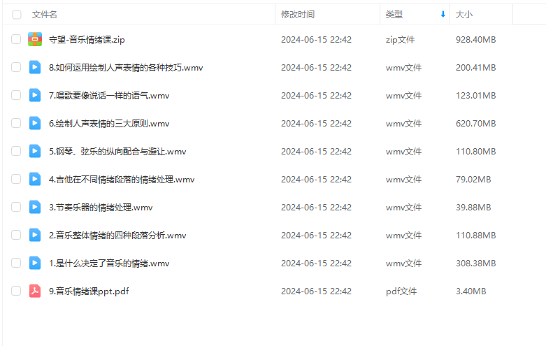 图片[2]-李金城 混音全揭秘基础实战后期 音乐情绪课 乐队情绪和人声表情 全套课程-YU158-音频制作系统办公资源