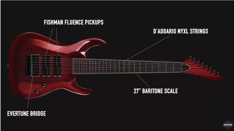 电吉他Solemn Tones Odin III WiN-YU158-音频制作系统办公资源