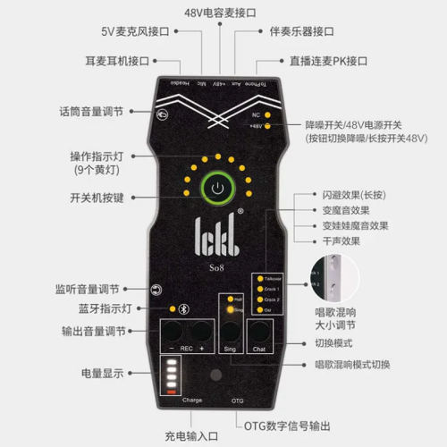 ickb声卡系列So8声卡驱动下载-YU158-音频制作系统办公资源