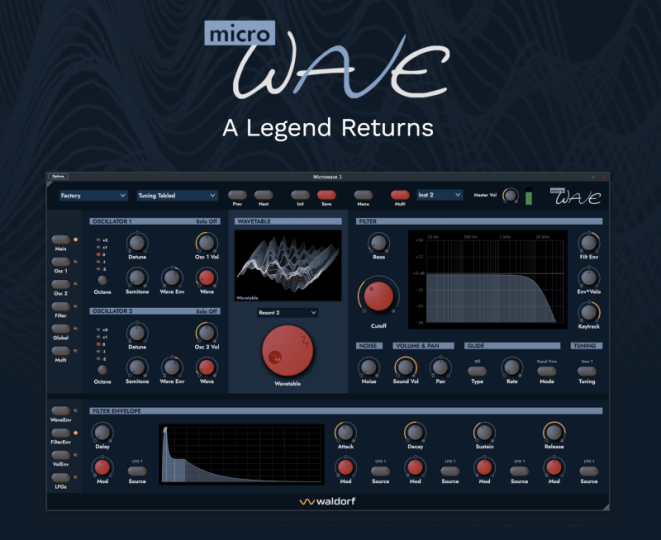 Waldorf Microwave 1 v1.1.0-R2R WIN/MAC-YU158-音频制作系统办公资源
