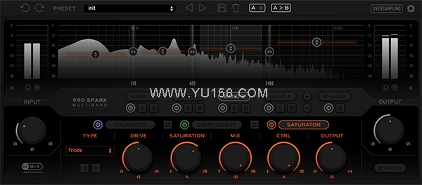 多频段饱和效果器插件 MIA.Laboratories 990 Spark Multiband v1.0.0-R2R WIN-YU158-音频制作系统办公资源