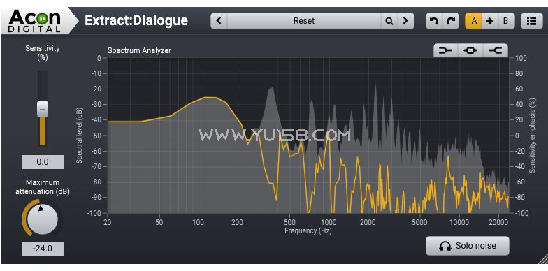 全自动语音降噪插件 Acon Digital Extract Dialogue v1.0.5 WiN-YU158-音频制作系统办公资源