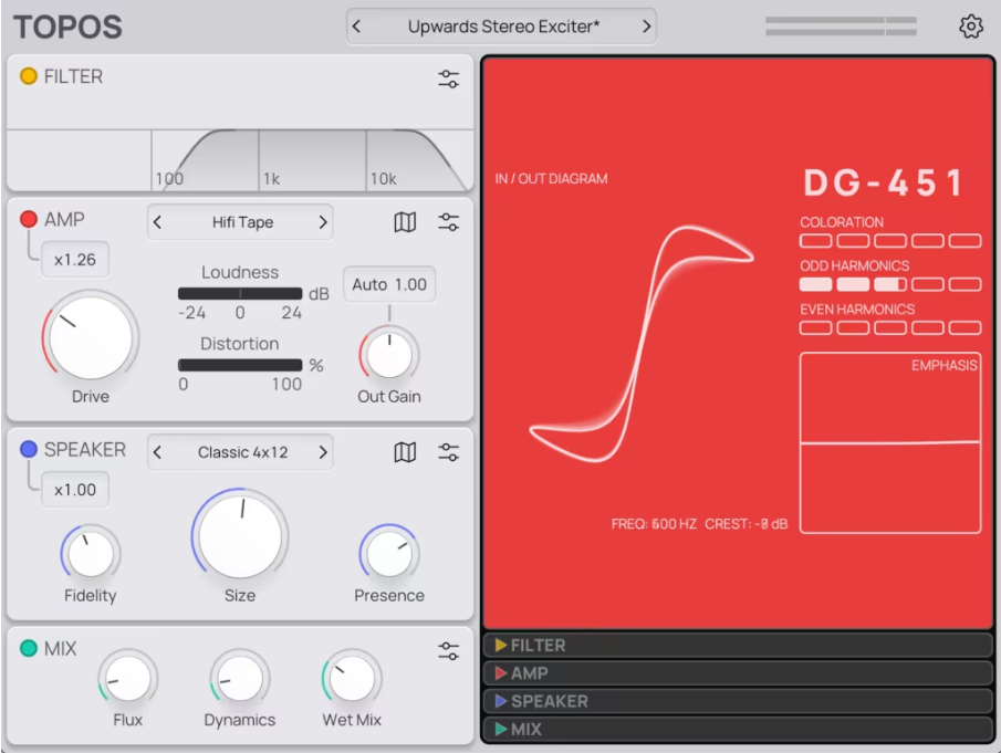 Forever 89 Topos v1.0.2 MacOS-YU158-音频制作系统办公资源