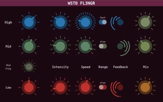 Wasted Audio WSTD FL3NGR 1.1 Win/MacOS/LiNUX-YU158-音频制作系统办公资源