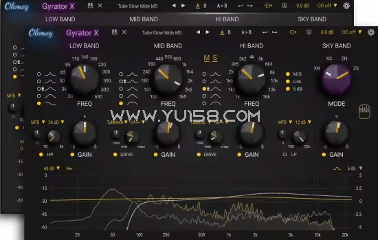 Okmog Gyrator X v2.0.1 WiN-YU158-音频制作系统办公资源