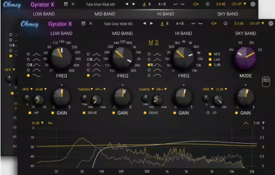 Okmog Gyrator X v2.0.0 MacOS-YU158-音频制作系统办公资源