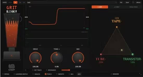 一键融合饱和插件 UB DSP Grit Blender v1.3.0 Patched Incl. Keygen-MOCHA WiN-YU158-音频制作系统办公资源