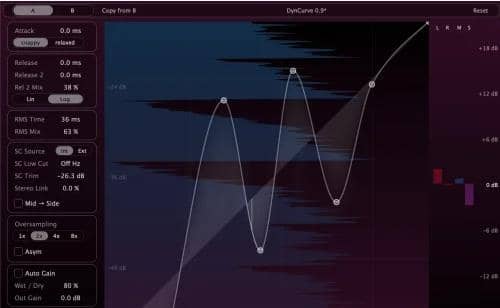 动态处理器 Fehrenberg Audio DynCurve v1.0.6 Incl. Keygen-MOCHA WiN-YU158-音频制作系统办公资源