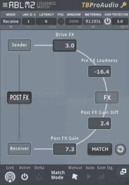 TBProAudio ABLM2 v2.2.13 Incl Keygen-R2R WiN-YU158-音频制作系统办公资源