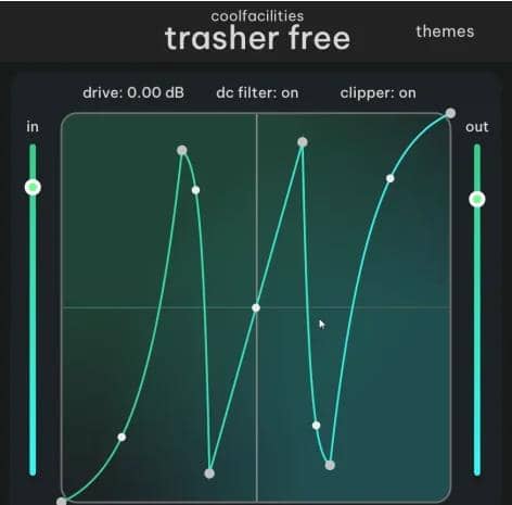 Coolfacilities Trasher Lite v1 VST3 CLAP AU WiN/MAC/LiNUX-YU158-音频制作系统办公资源