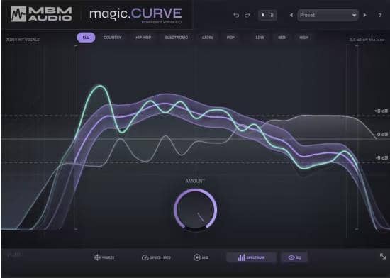 提取插件 64位封装插件包专用 magic CURVE-YU158-音频制作系统办公资源