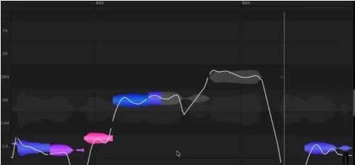 Session Loops PitchNet v0.1.0 STANDALONE VST3 AU AAX WiN/MAC-YU158-音频制作系统办公资源