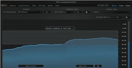 APU Software APU Loudness Meter v5.7.1 U2B MAC-YU158-音频制作系统办公资源