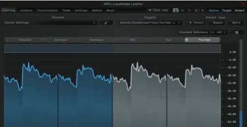 APU Software APU Loudness Limiter v5.7.1 U2B MAC-YU158-音频制作系统办公资源