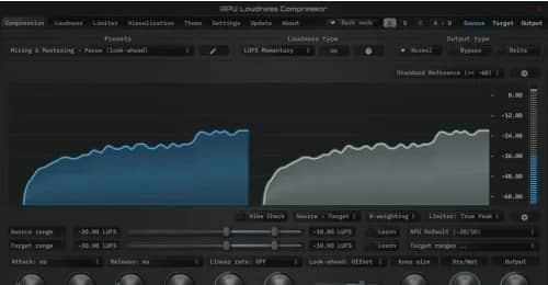 APU Software APU Loudness Compressor v5.7.1 U2B MAC-YU158-音频制作系统办公资源